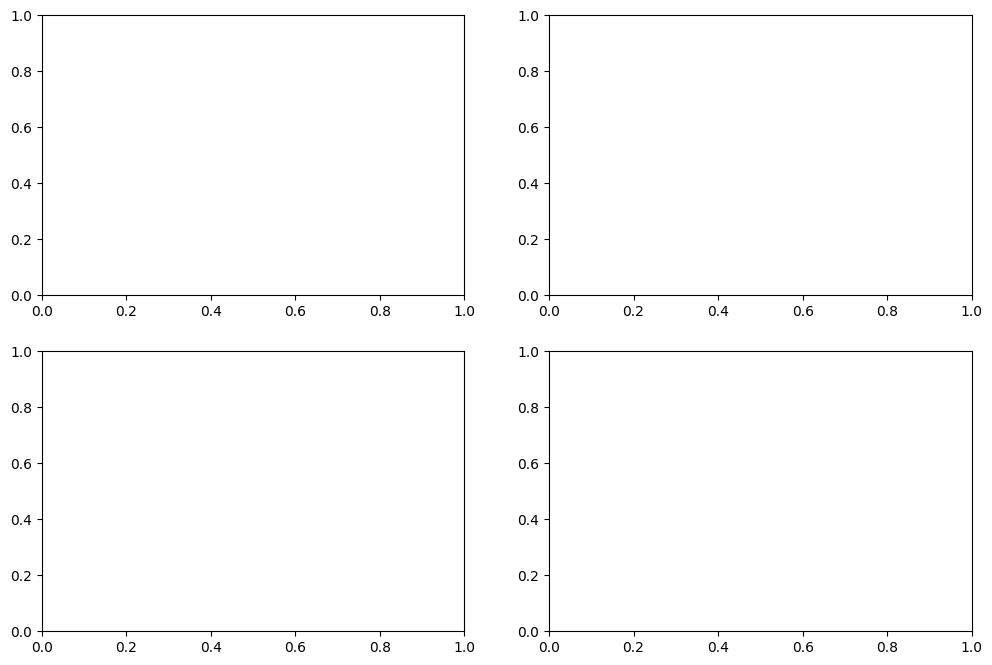 ../../_images/ca558211dff5af0e71f0ccddc4ba939a548779dfe5478889157ee9ac8fa50b28.png